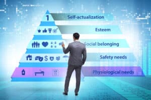 Maslow's Hierarchy of Needs