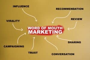 Word of mouth