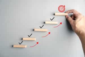 Goal setting