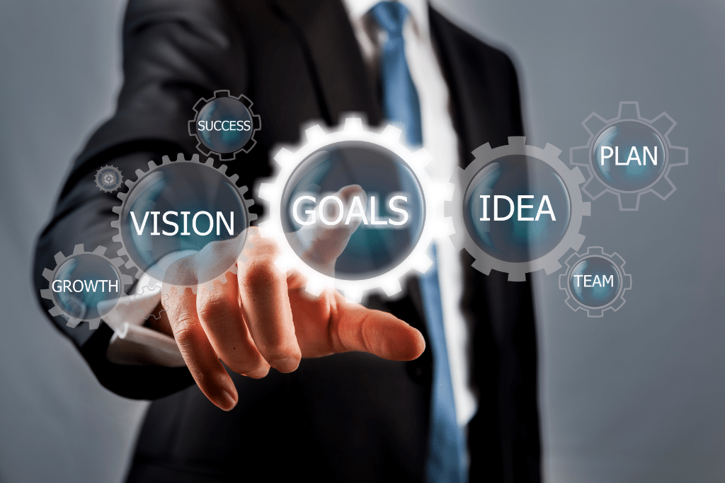 Sales goals