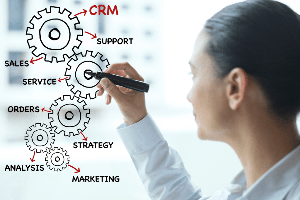 sales leader stategy